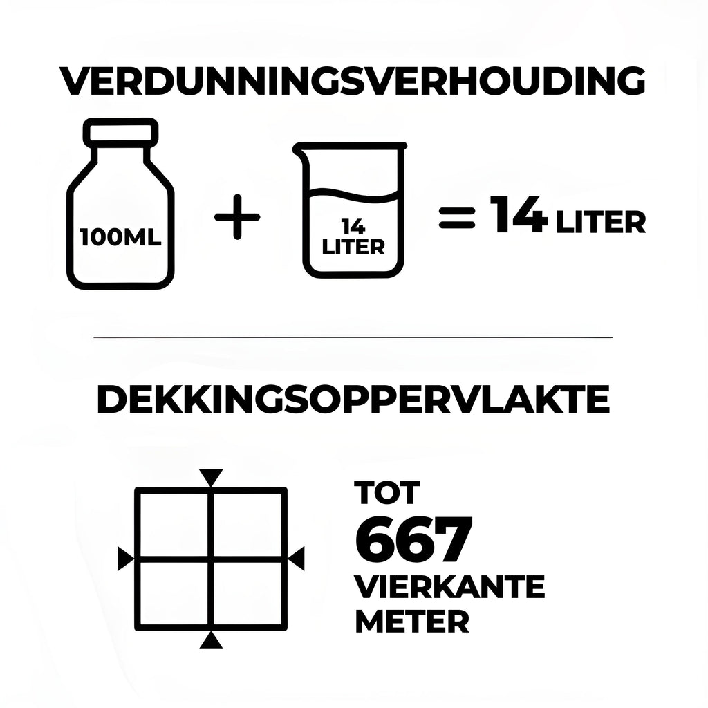 41% Glyphosaat Concentraat – Effectieve en Krachtige Onkruidverdelger