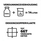 41% Glyphosaat Concentraat – Effectieve en Krachtige Onkruidverdelger